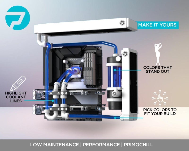 PrimoChill Ice - Computer WaterCooling Coolant, Fill and Forget, Low Viscosity, Low Chemical Content, Full Protection, Proudly Made in The USA (32oz/.9L) - Transparent Steel Blue - Image 4